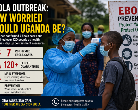 Ebola Outbreak